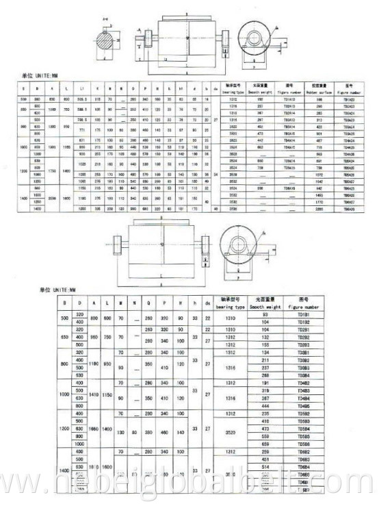 External Motor Pulley